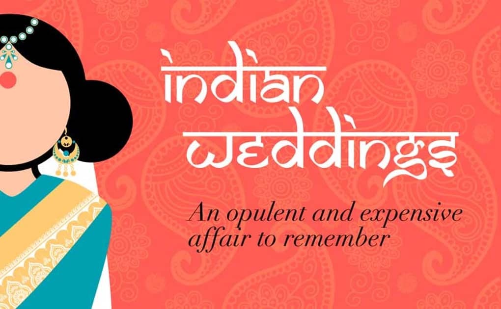 Infographic - Indian weddings: An opulent and expensive affair to remember