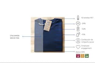 La marca de ropa laboral Circoolar ha sido reconocida como íntegramente sostenible