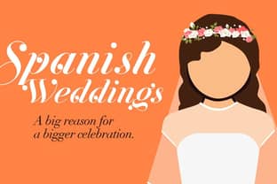 Infographic - Spain - The wedding destination choice of brides across the globe