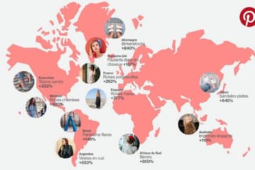 Pinterest: most searched fashion terms around the world