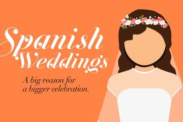 Infographic - Spain - The wedding destination choice of brides across the globe