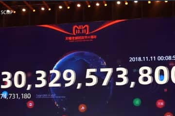 Soldes monstres en Chine: Alibaba bat son record mais la croissance ralentit