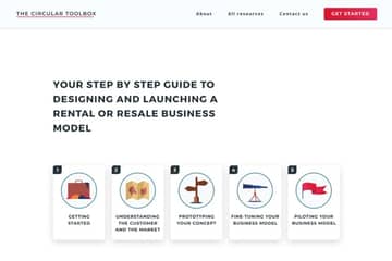 Circle Economy to launch guide on how brands can start rental, resale businesses
