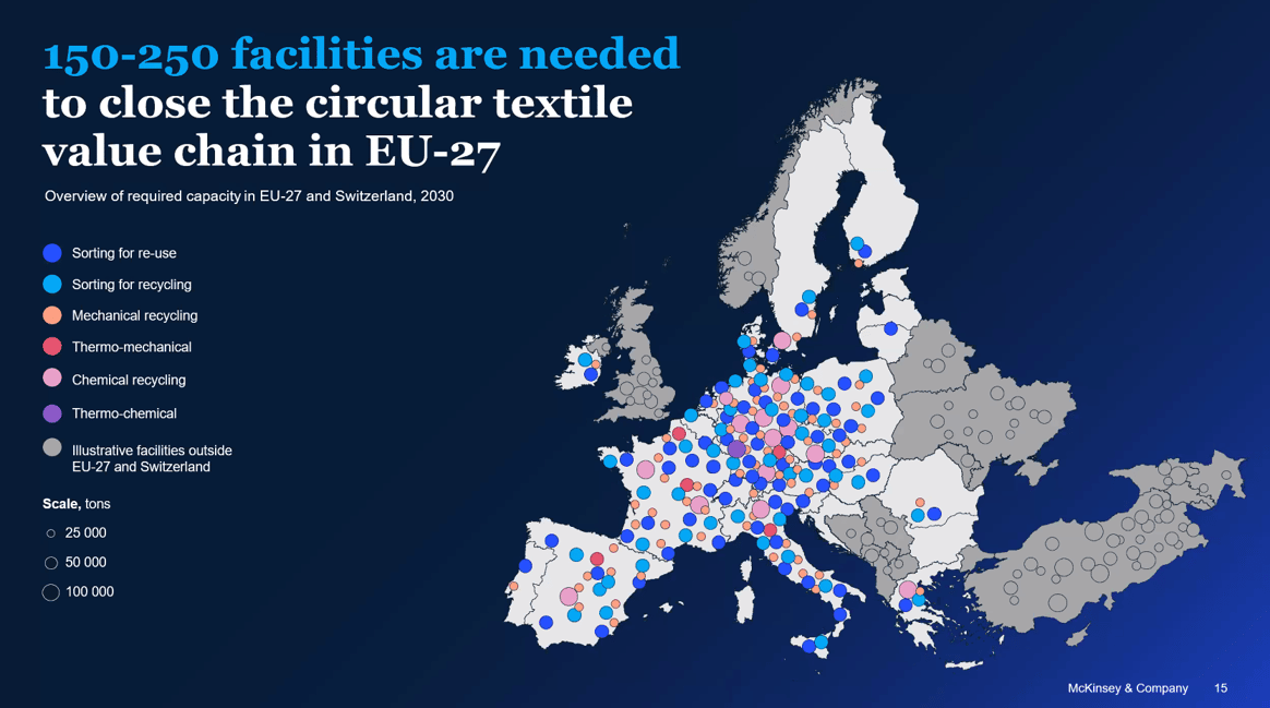Recycling facilities needed in Europe until 2030 / McKinsey & Company