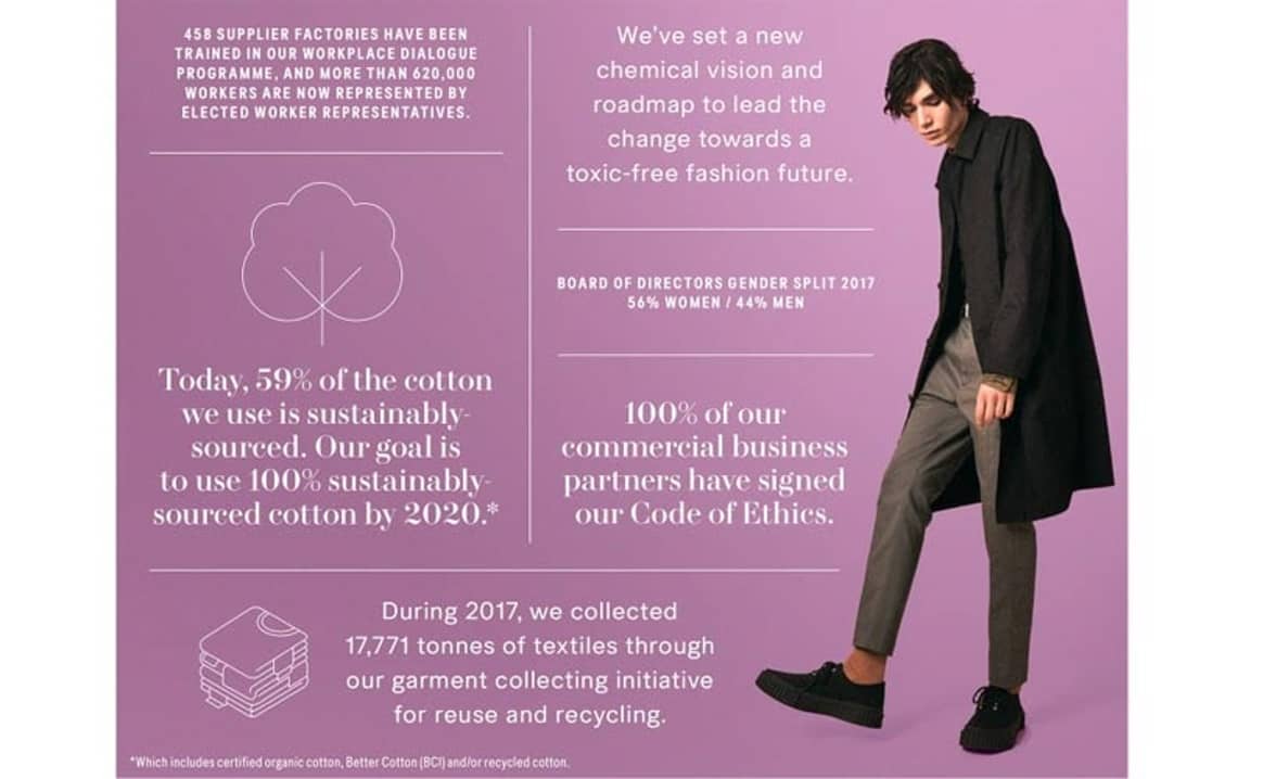 Sustainability Report 2017: How H&M aims to lead the way to a sustainable fashion future