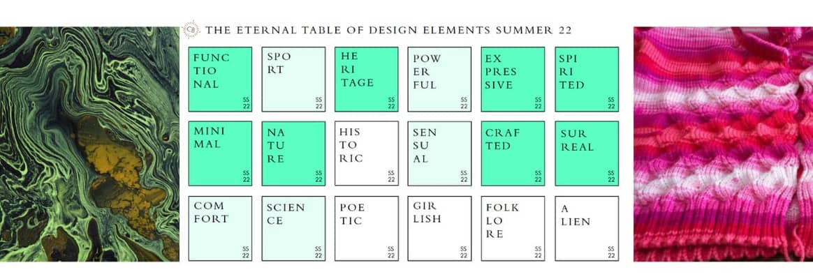 Understanding trends and which design elements are hot and not