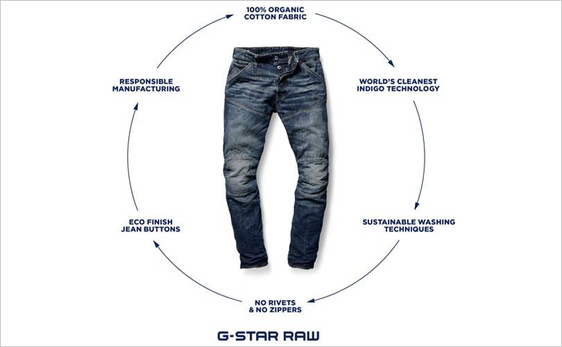 G-Star Raw unveils 'Most Sustainable 