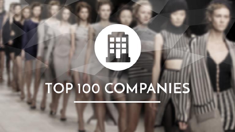 Top 100 Fashion Brands in The World 2024