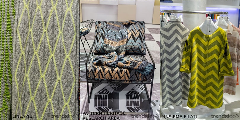 Fall Winter 2020-21 Pitti Filati Material Show Overview