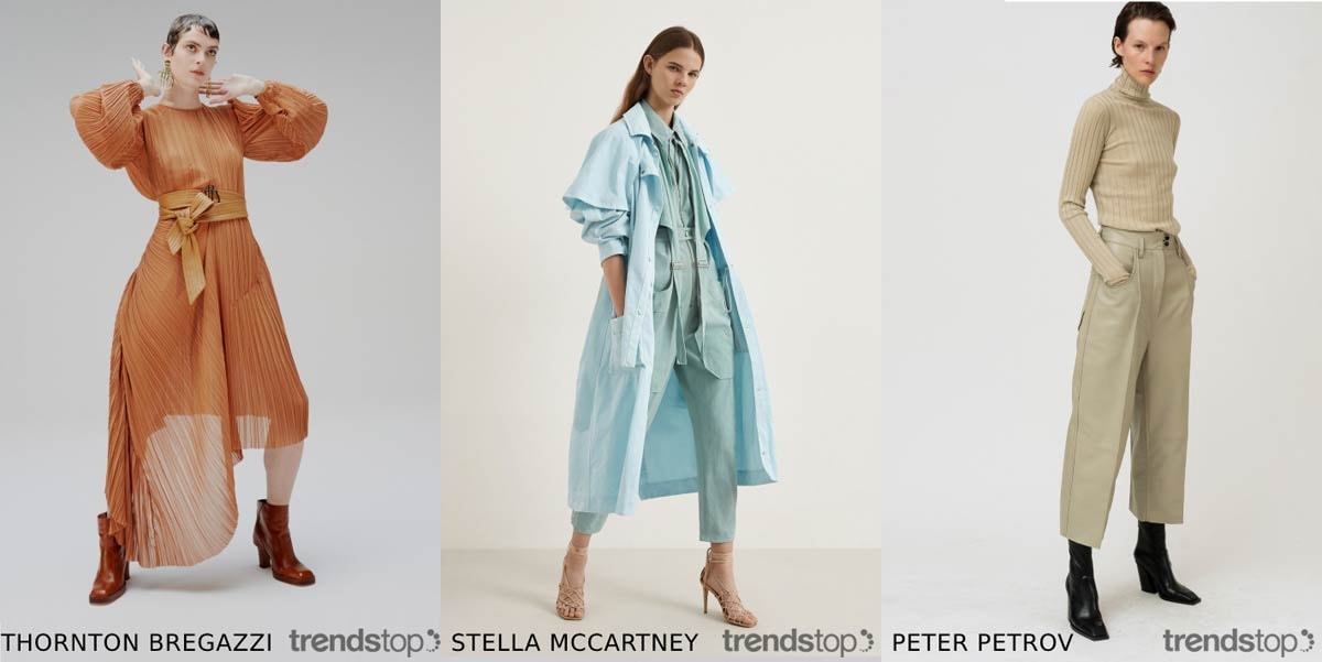 Resort 2020 Key Directions