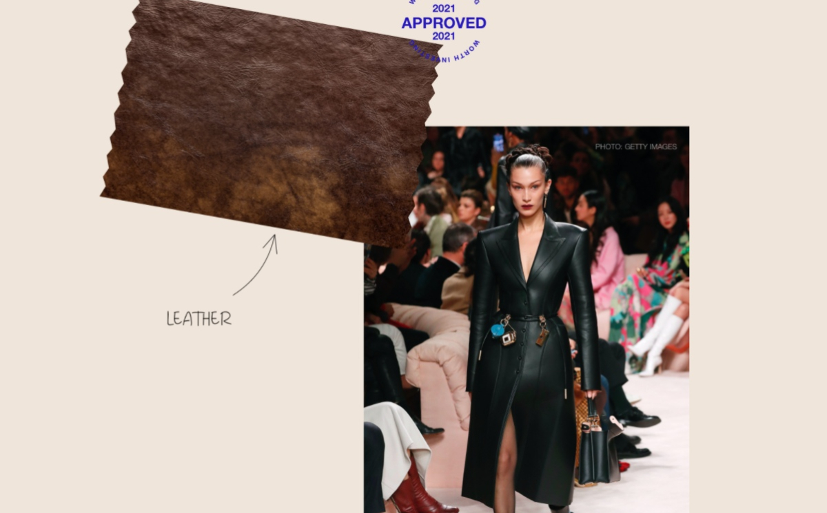 Stylight Fashion Recap: Das waren die Modetrends 2020
