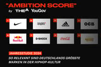 Studie: Nike und Adidas an der modischen Spitze der deutschen Hiphop-Kultur