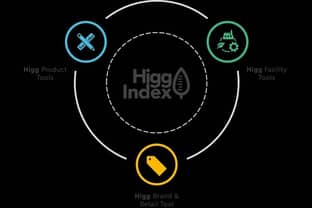 H&M führt das Higg Index Nachhaltigkeitsprofil ein