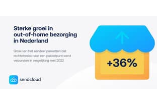 Nederlandse pakketbezorging in 2023: Out-of-home bezorging steeds populairder