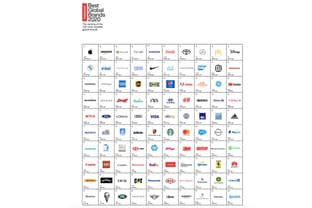 Meilleures marques mondiales Interbrand 2020 : Apple, Amazon et Microsoft sur le podium