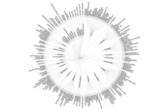 Art of Data: Nike's manufacturing data made into art