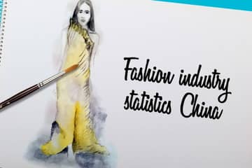 Fashion industry statistics infographics part 4: China