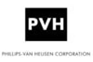 PVH revenues jump 36 percent in 2013