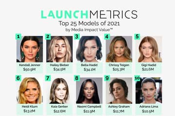 Von Kendall Jenner bis Kate Moss: Das sind die 25 einflussreichsten Models 2021