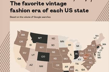 Most popular vintage trends across the US