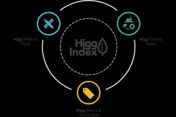 Neue Finanzierungsrunde: Technologie-Plattform Higg sammelt 50 Millionen US-Dollar ein