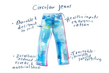 New report details improvements in Jeans Redesign participants