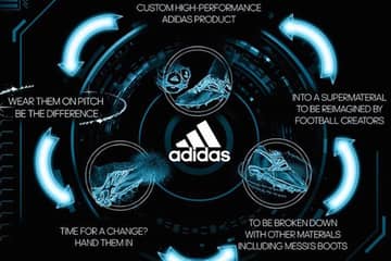 Adidas ‚Sport Infinity’: Zero-Waste Schuhe 