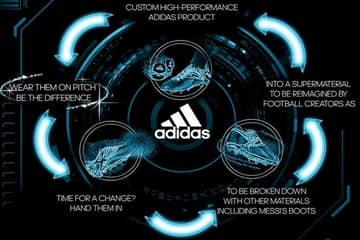 Adidas' zero-waste sporting project combines recycling and creativity