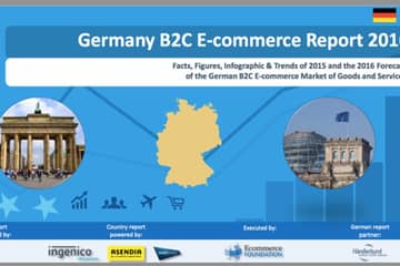 Duitse B2C e-commerce blijft groeien