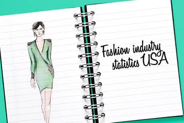 Fashion industry statistics infographics part 1: the USA