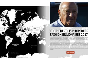 Rich List: Top 10 Billionaires in Fashion 2017