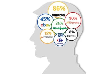 Los marketplaces: los portales más demandados por los compradores online