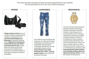 The « smart side of fashion » révélé par le premier rapport bi-annuel de Vestiaire Collective