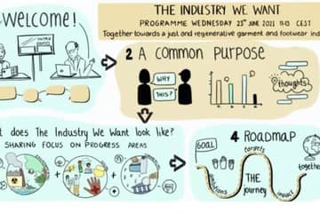 Het "The Industry We Want"-panel brengt belanghebbenden uit de toeleveringsketen samen