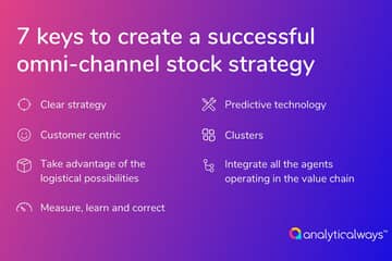 Analyticalways: 7 keys to create a successful omni-channel stock strategy