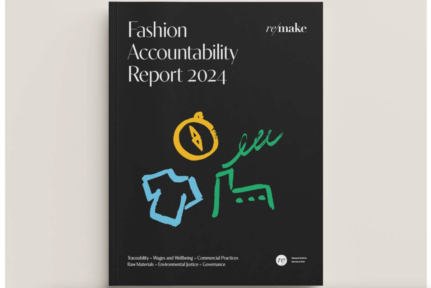 Skims Scores a Zero on Fashion Accountability Report