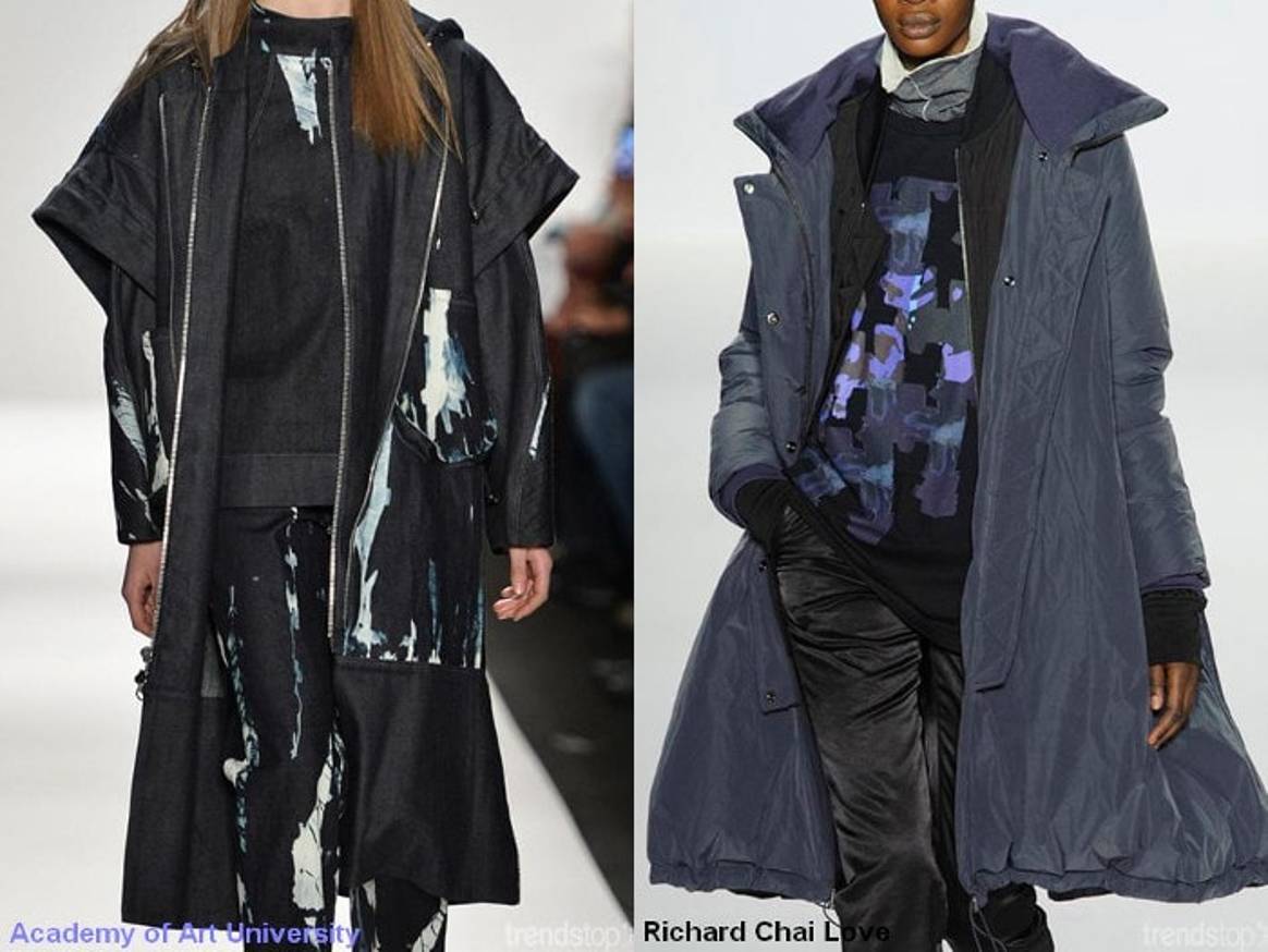 Key apparel on the catwalk womenswear trend for Fall/Winter 2015-16