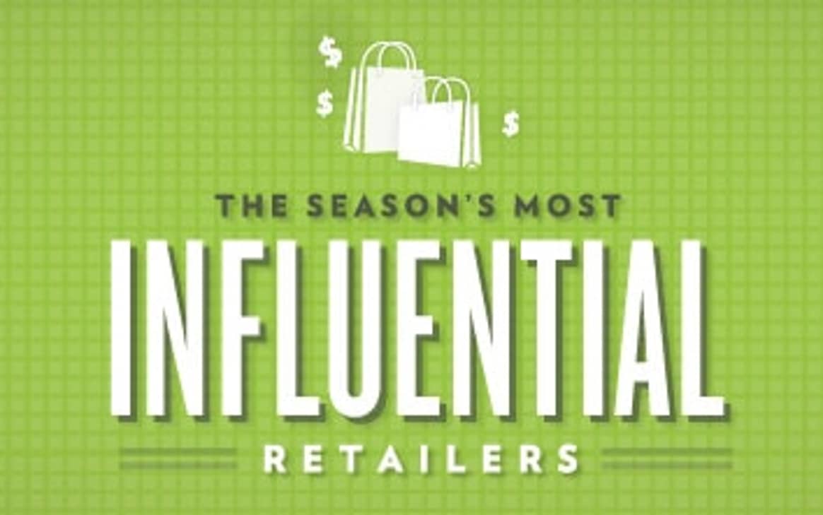 Klout unveils its most influential retailers