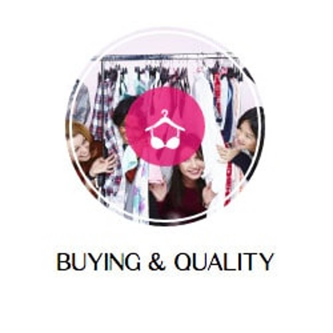Buying & Quality