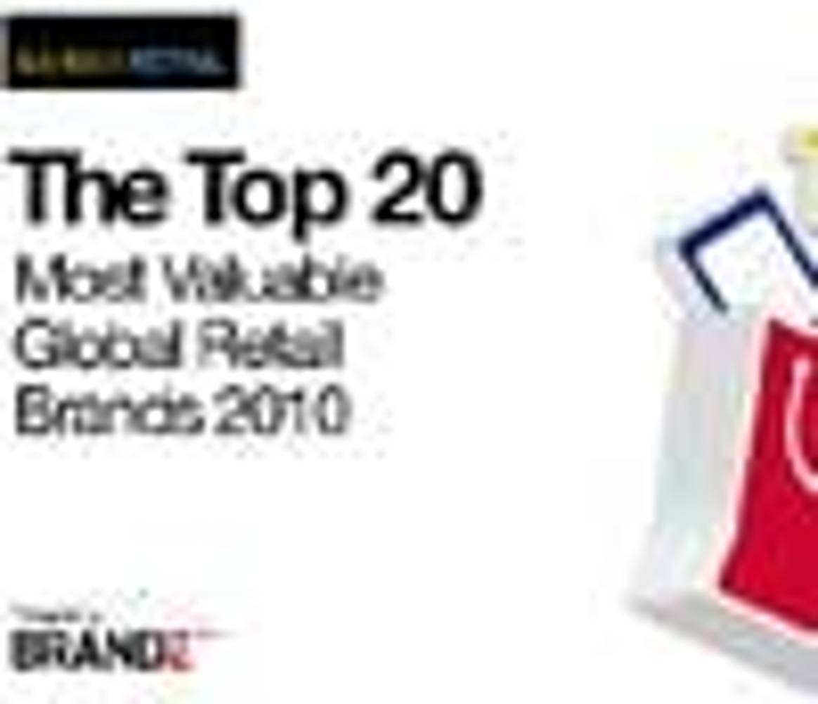 Top 20 global retail brands revealed