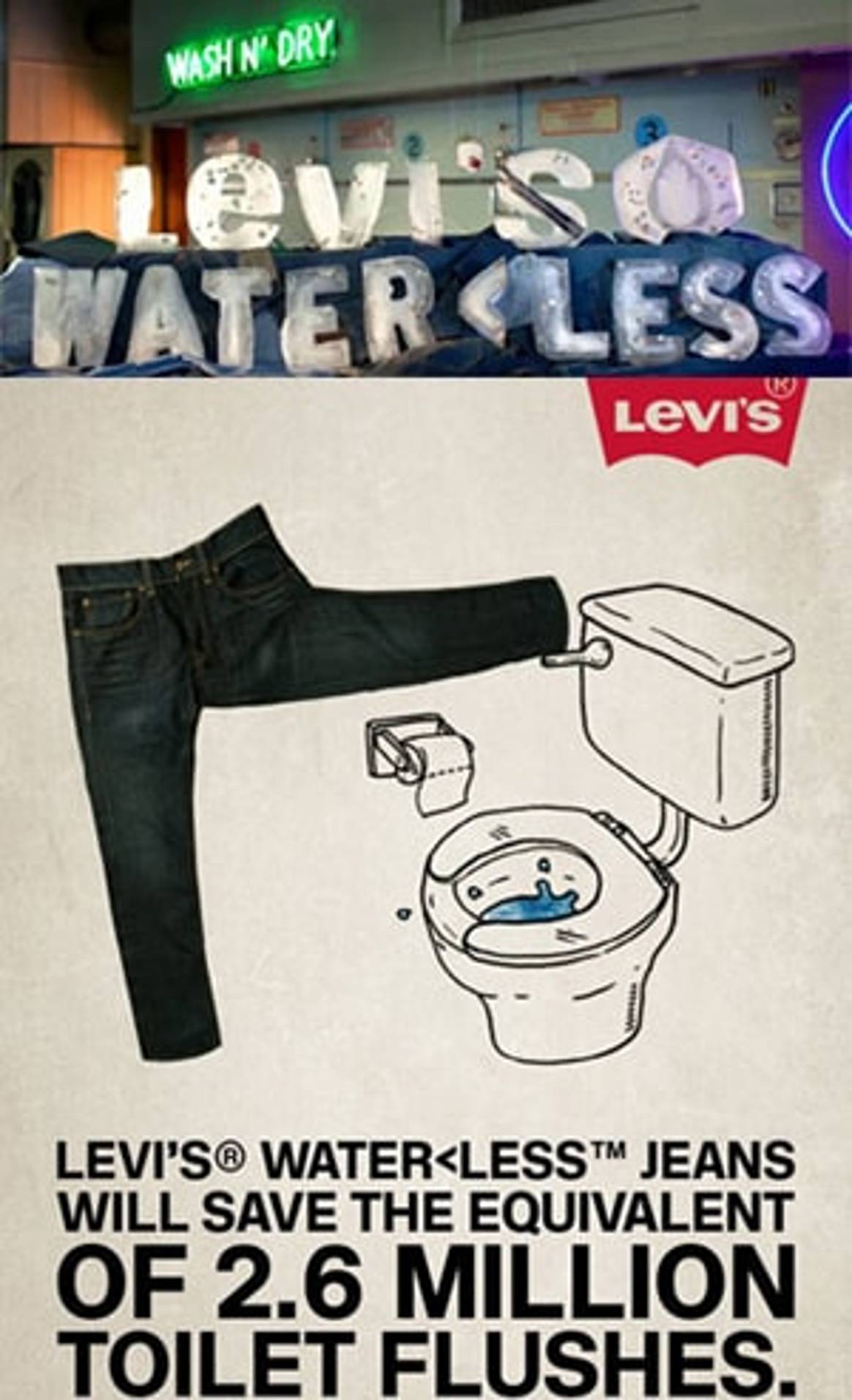 SWOT: Levi’s WaterLess collectie