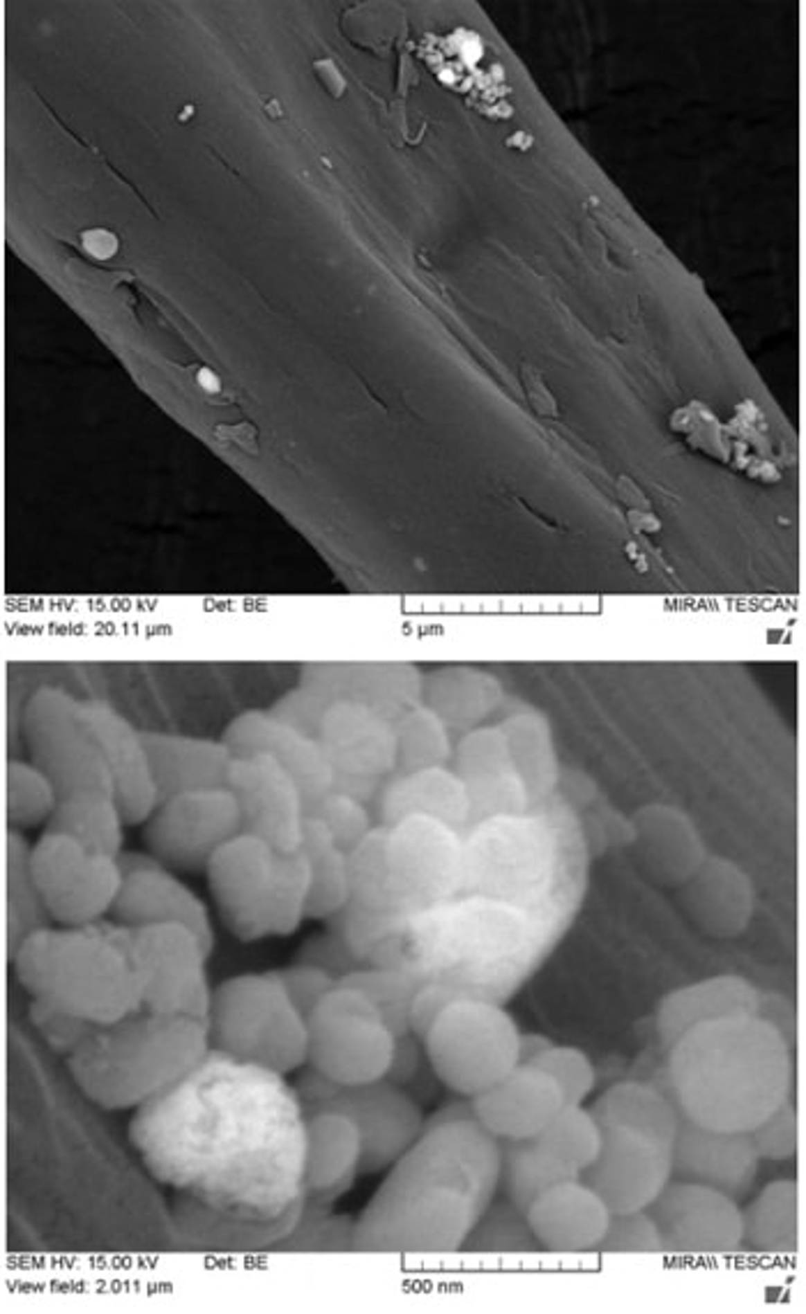 Nanozilver uit antizweetmode wordt weggewassen