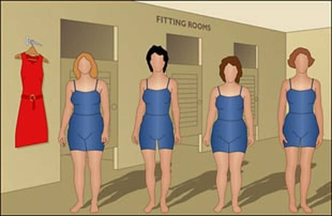 Nieuw matensysteem is gebaseerd op lichaamsvormen