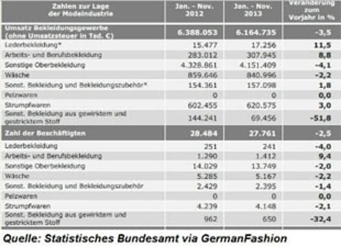Made in Germany: für Umwelt, Arbeitsplätze und Gesundheit