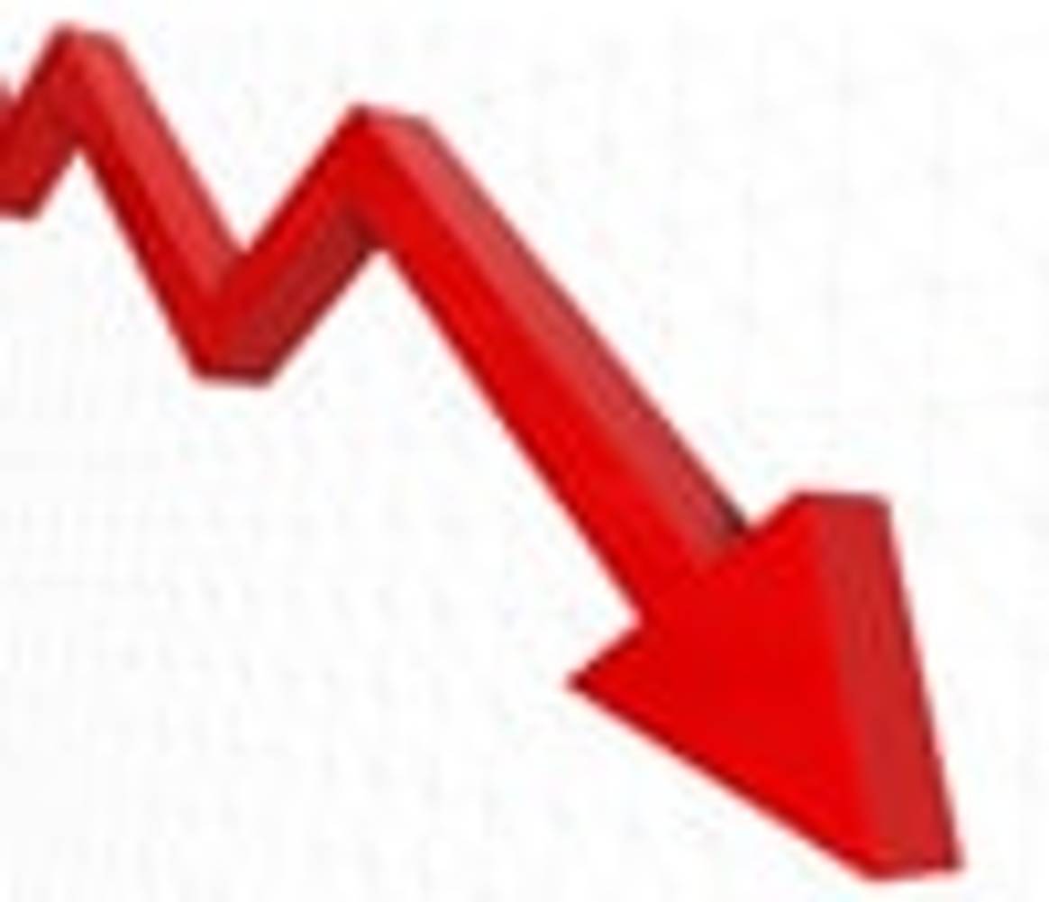 Retail sales growth plummets one-third in FY13