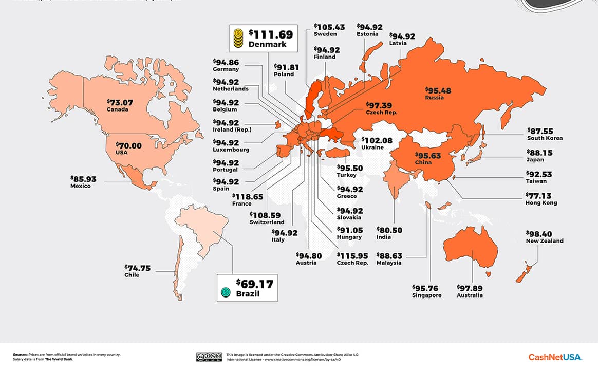 Grafik: Welche Länder zahlen am meisten für
klassische Sendungen. Credits: SavingSpot.