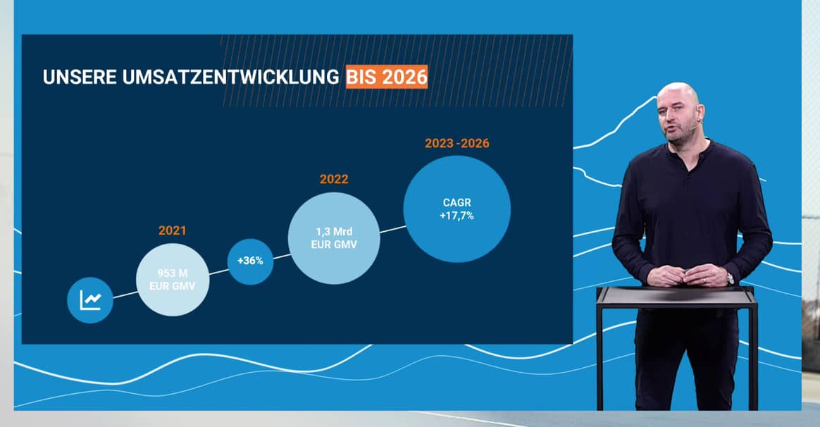 CEO André Weinert präsentiert Decathlons Wachstums-Plan. Bild: Screenshot Decathlon-Pressekonferenz