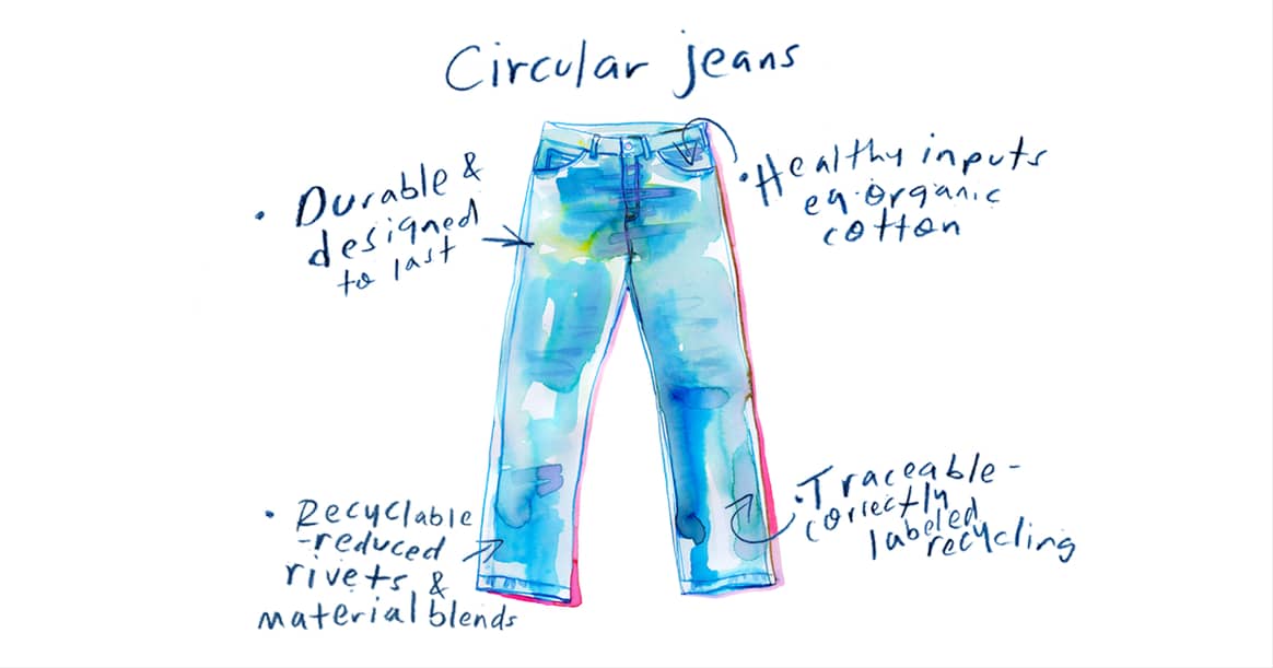 Image: The Ellen MacArthur Foundation, Jeans Redesign Project
