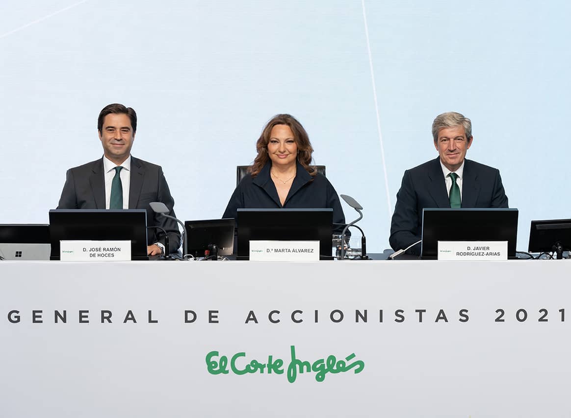 Photo Credits: El Corte Inglés, Junta de Accionistas de 2022. Fotografía de cortesía.