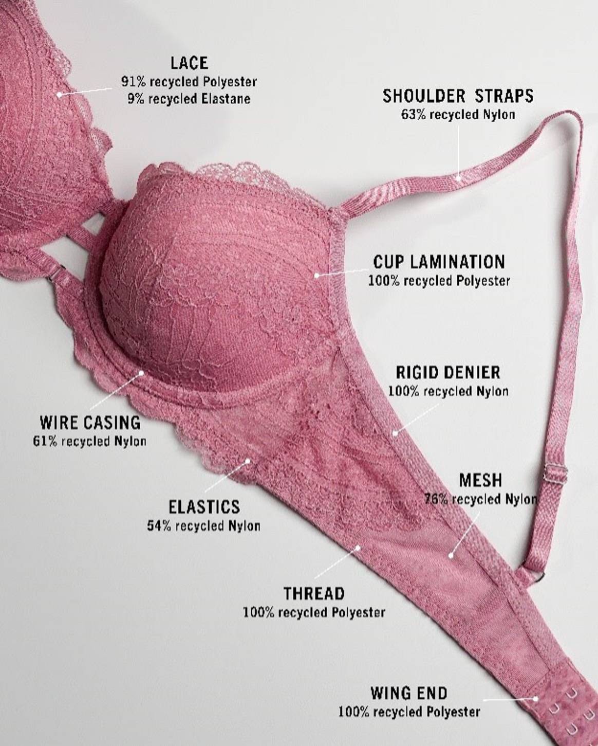 Bra of the Wies capsule collection by Hunkemöller. Image: Hunkemöller